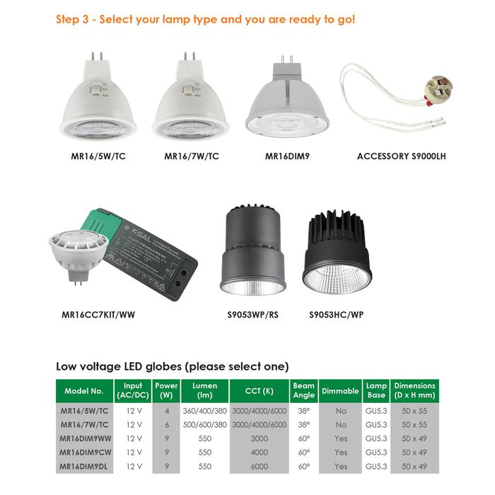 SELV LED DOWNLIGHT KITS