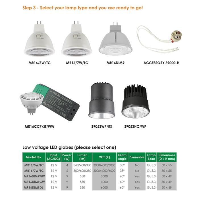 SELV LED DOWNLIGHT KITS