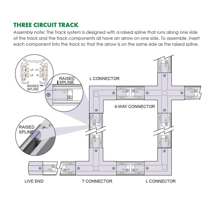 THREE CIRCUIT TRACK -